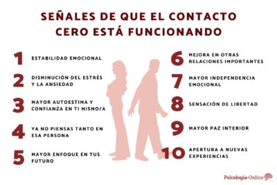 8 senales de que mi relacion no funciona
