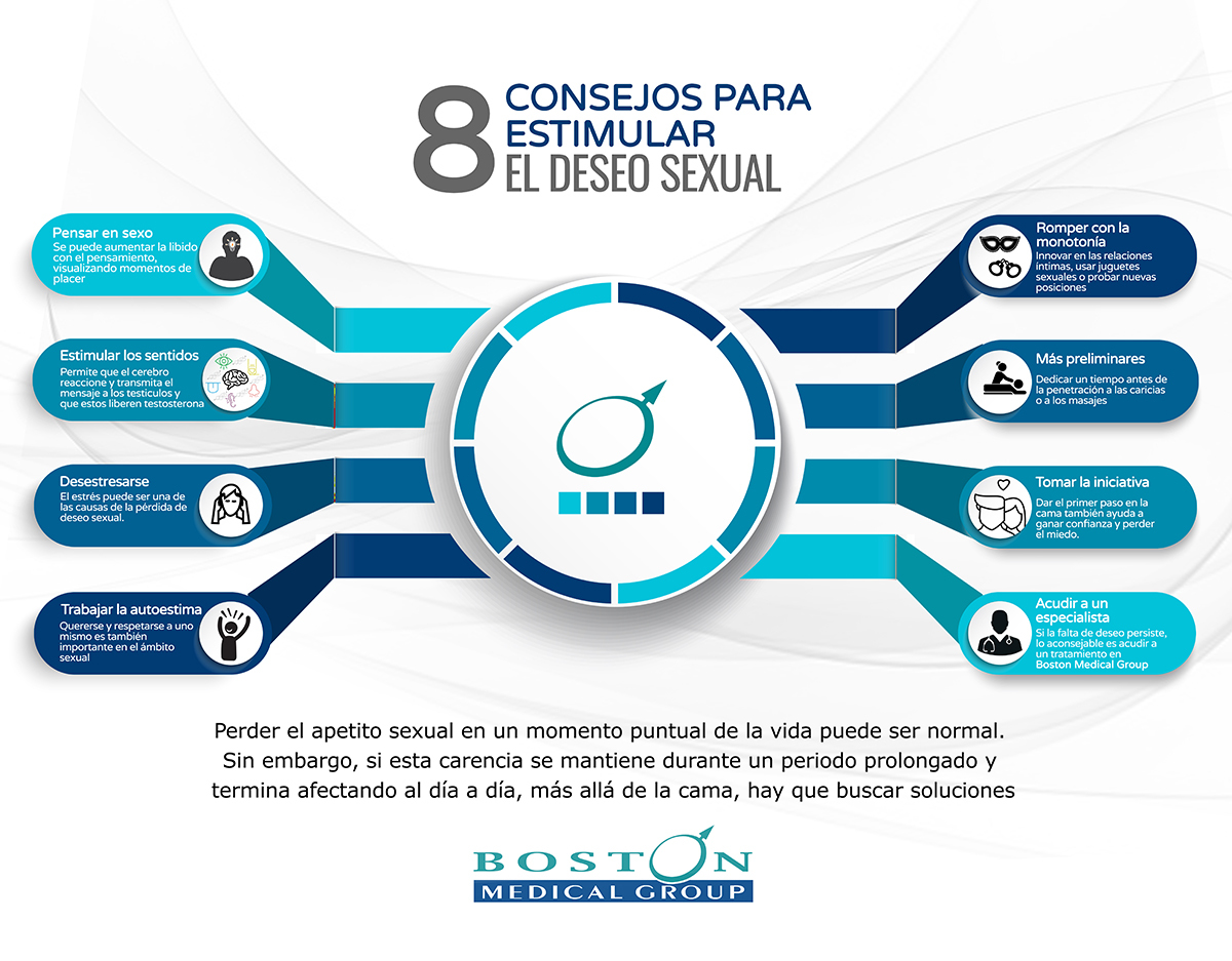c-mo-aumentar-las-ganas-de-sexo-artescape