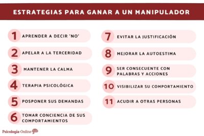 como decir no a un manipulador