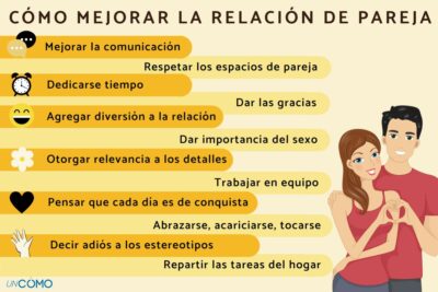 como hacer que mi pareja me respete