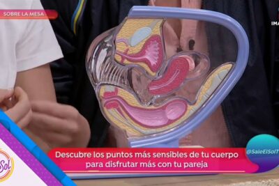 como llegar al punto g de la mujer con la mano