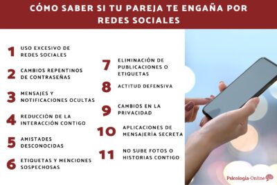 como manejar una infidelidad en las redes sociales