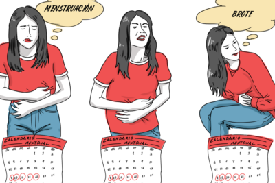 cuantos dias se puede retrasar la regla