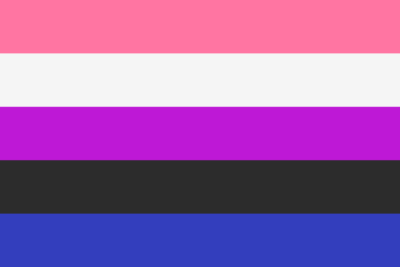 que es el genero fluido o genderfluid