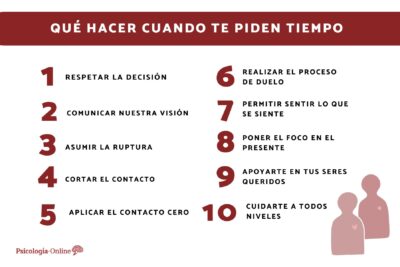 que hacer si mi pareja me pide tiempo